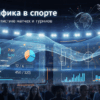 Визуализация в спорте