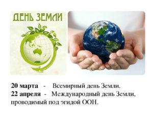 Изображение понимания экологической важности Дня Земли